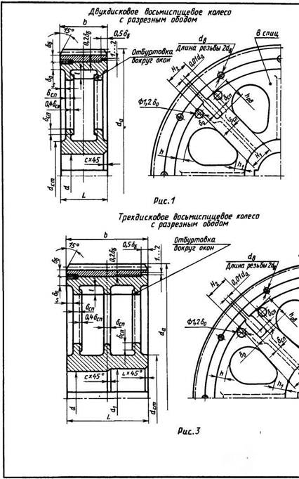 Конструкции цилиндрических бандажированных литых зубчатых колес