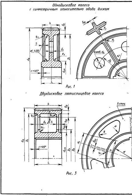 Конструкции цилиндрических литых зубчатых колес
